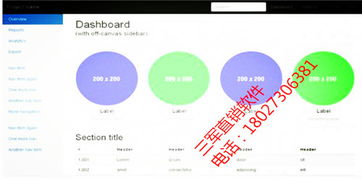 直銷軟件中分盤制設計的核心 構建安全穩定的系統服務